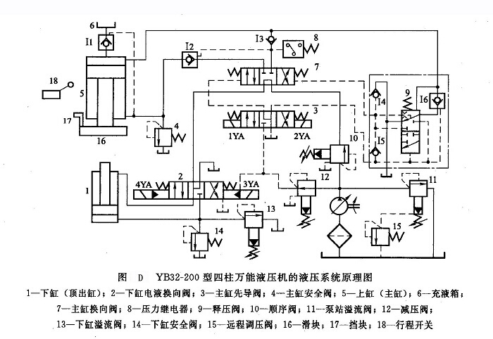 液压站系统.jpg